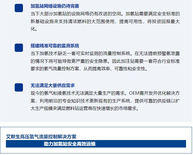 駛?cè)搿熬G氫未來”，艾默生為加氫站安全高效運(yùn)營保駕護(hù)航(圖2)