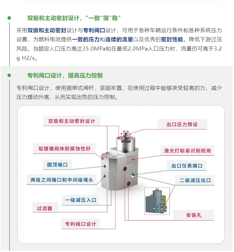 TESCOM HV-3500系列全新上市丨“氫”裝上陣，“一致”很“穩(wěn)”(圖3)